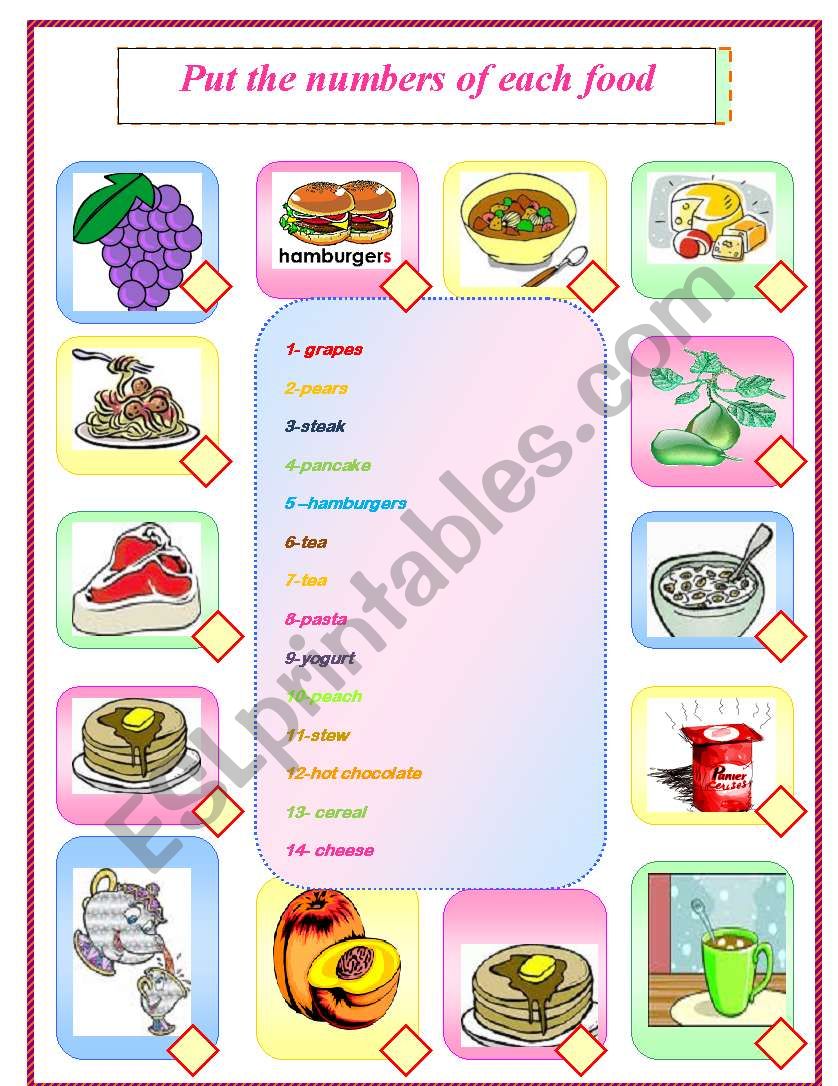 food worksheet