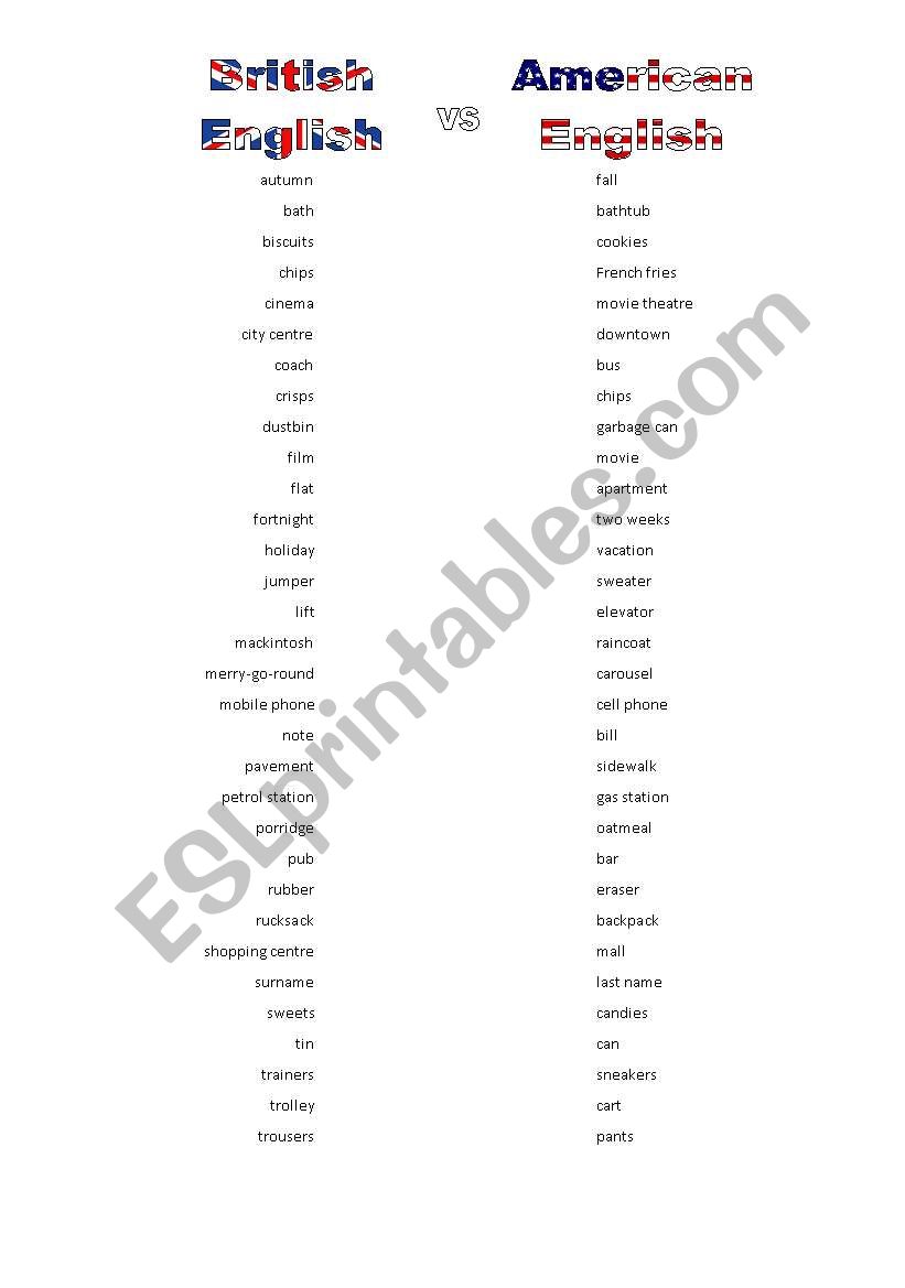 british-vs-american-english-interactive-and-downloadable-worksheet-you-can-do-the-exe