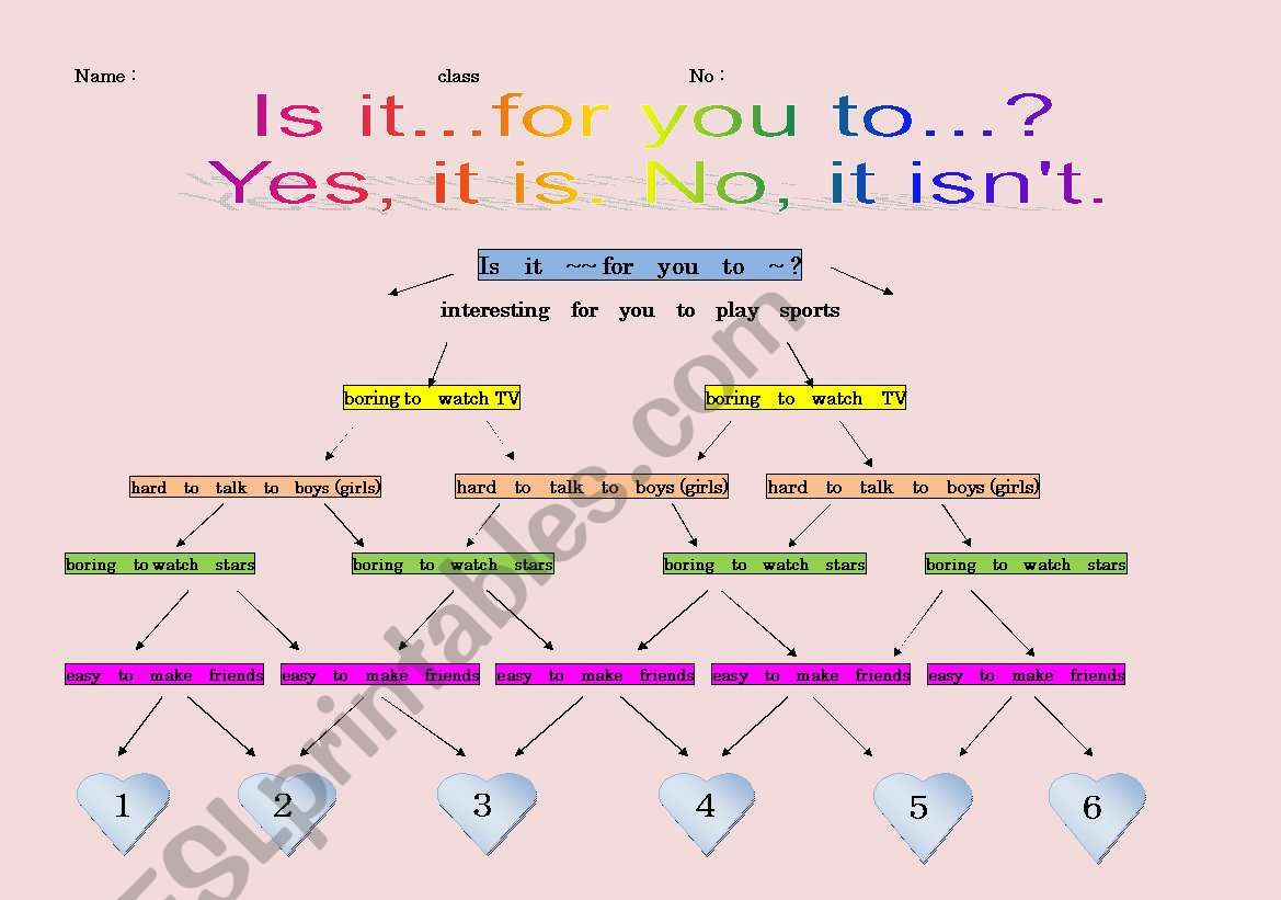 Is it ...for you to...? worksheet