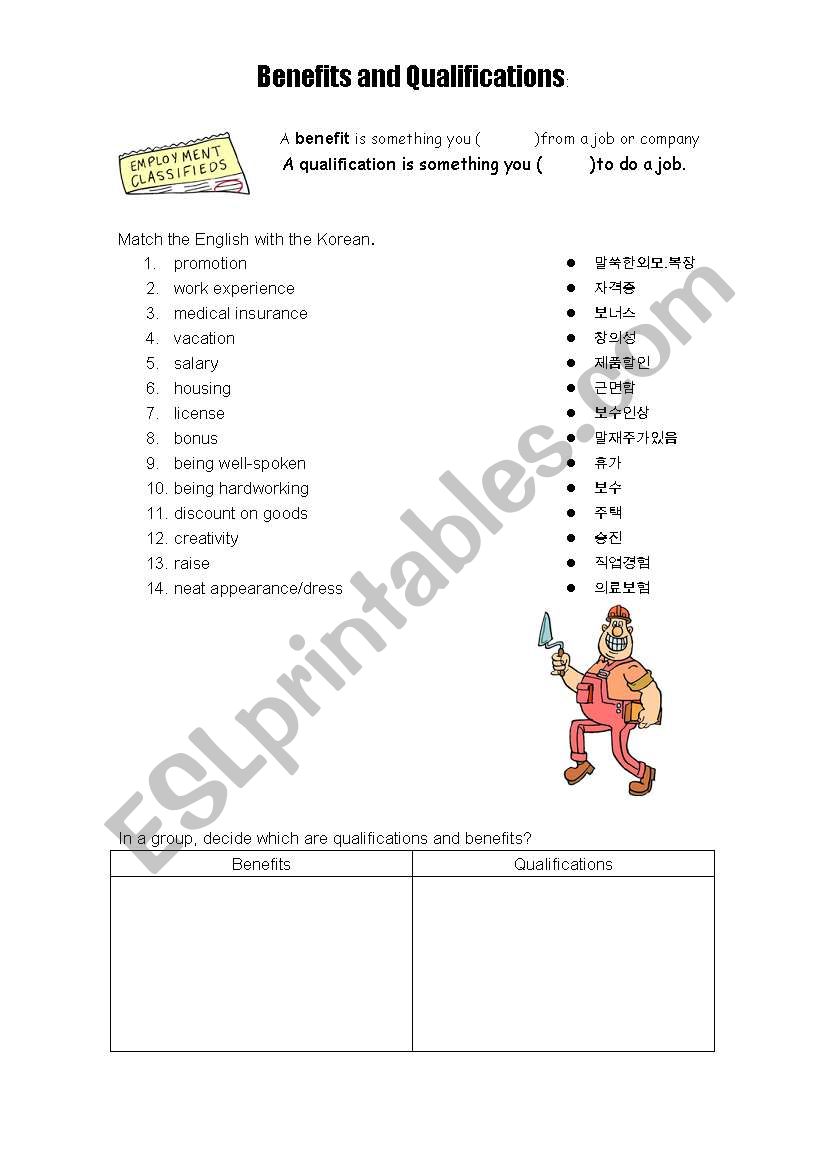 benefits and qualifications worksheet