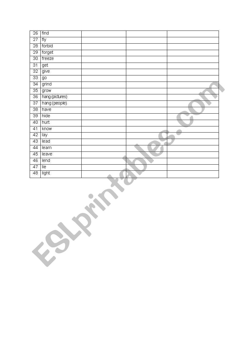 Irregular verb worksheet