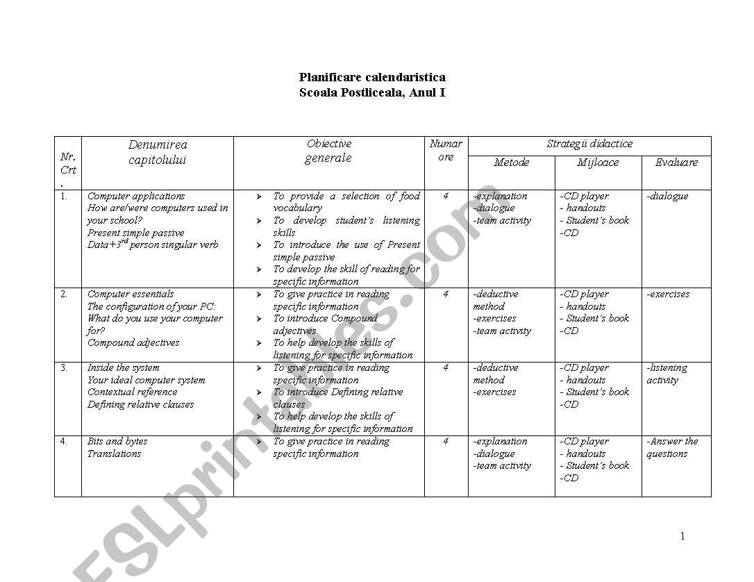 English planning worksheet