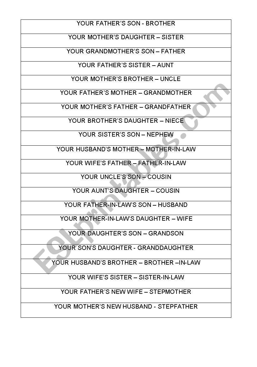 Family Members worksheet