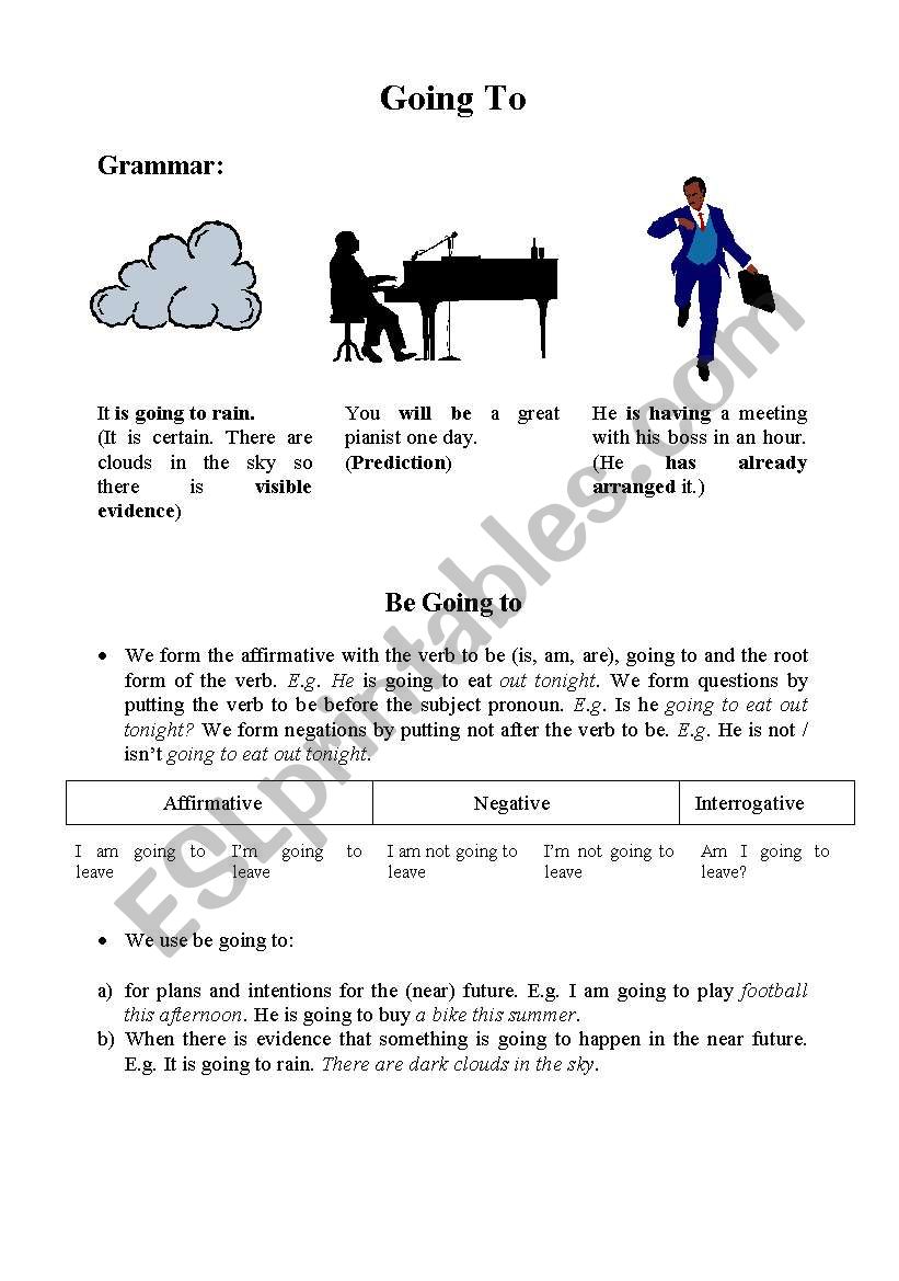 Future worksheet