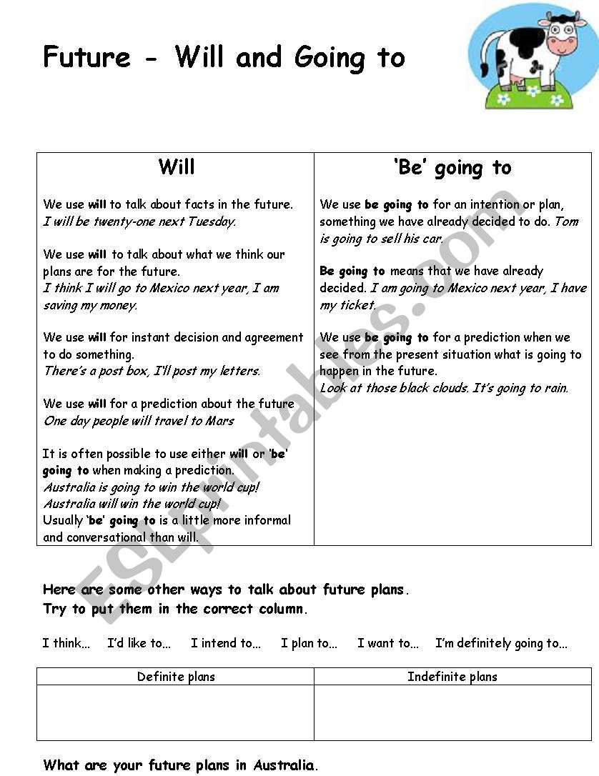 Will and Going to worksheet