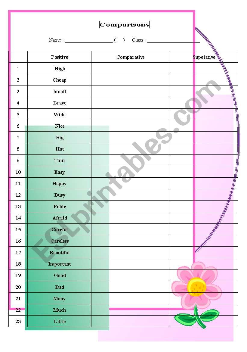 Worksheet: Comparatives, Superlatives (Adjectives for comparison)