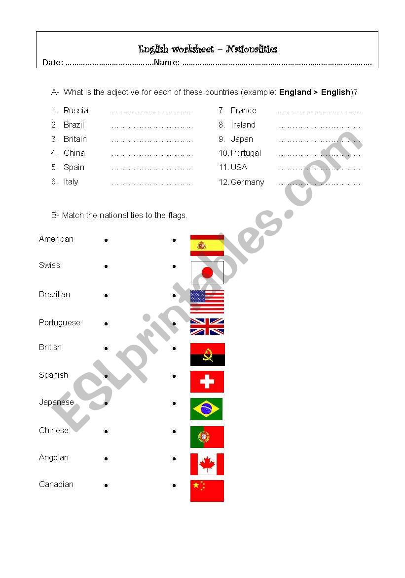 NATIONAILTIES worksheet