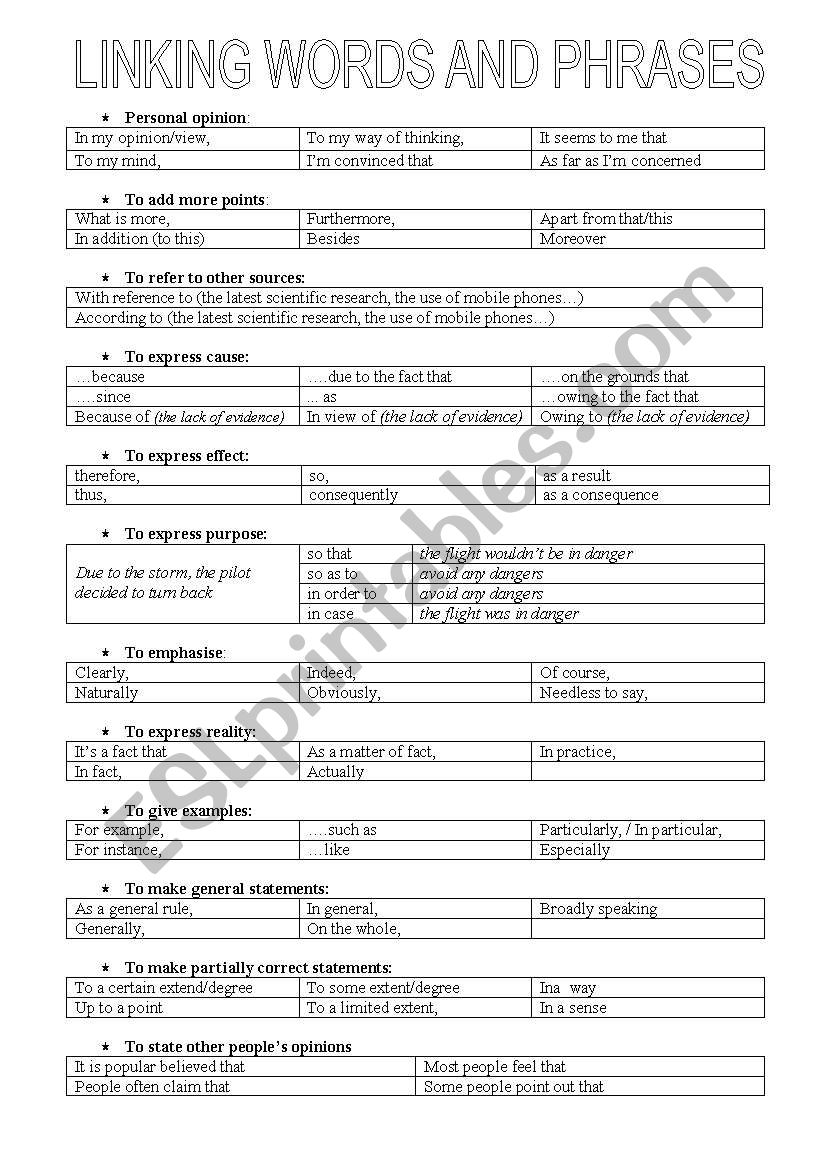 Linking expressions worksheet