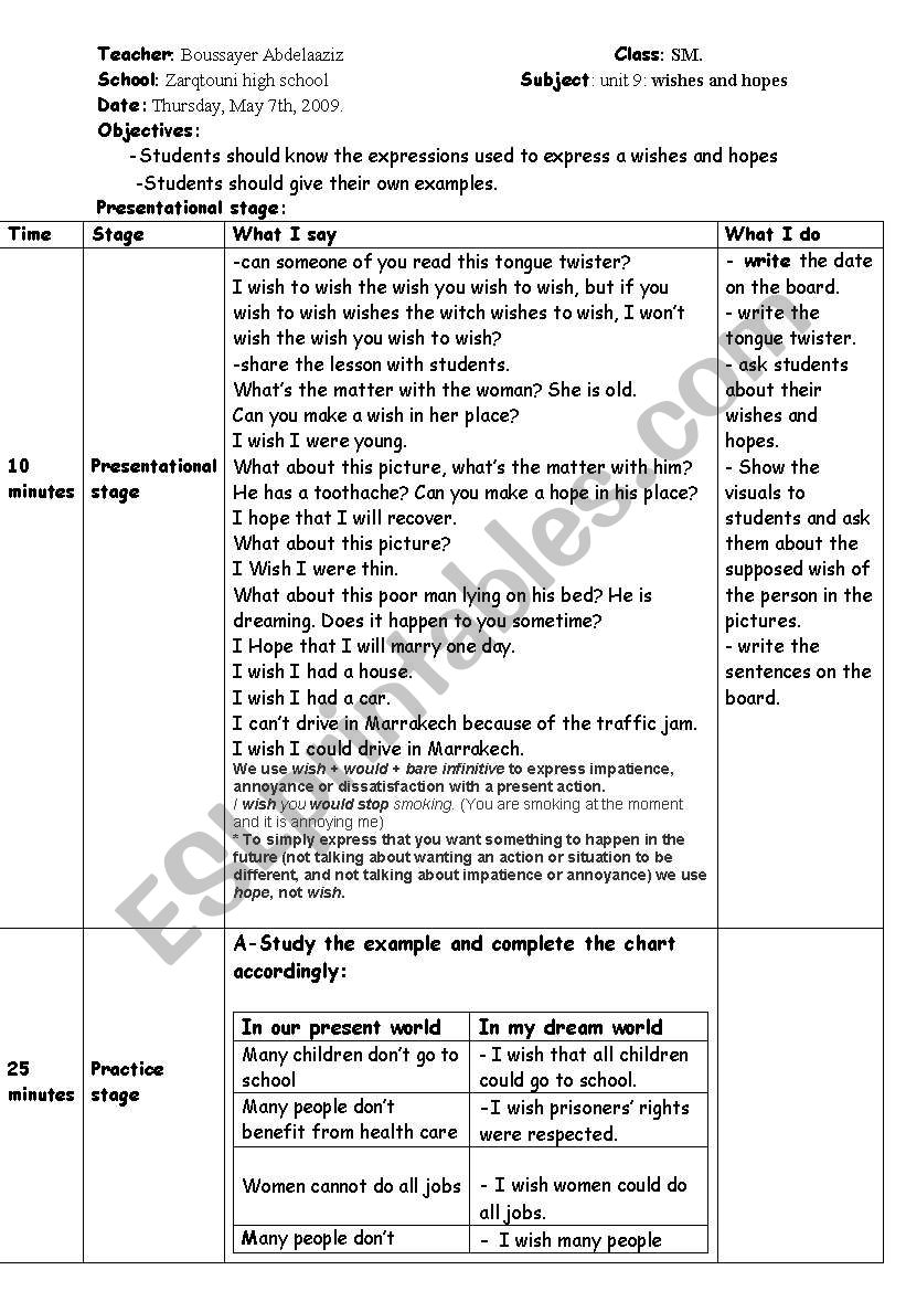 lesson plan expressing wishes an hopes