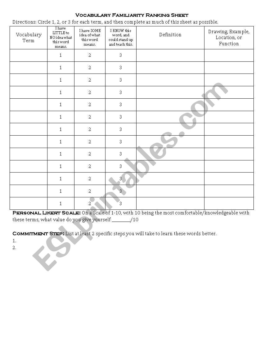 Vocabulary Ranking Sheet  worksheet