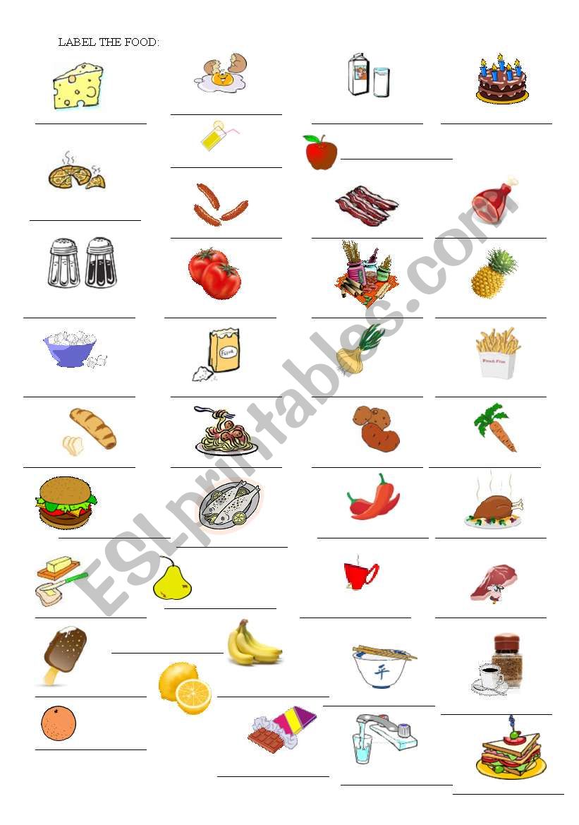 Food - countable and uncountable nouns