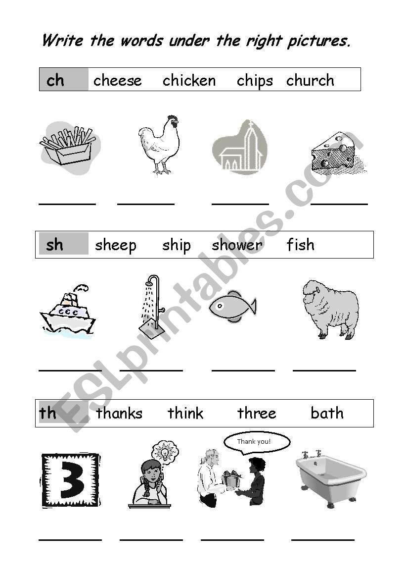 Phonetics: CH, SH, TH worksheet