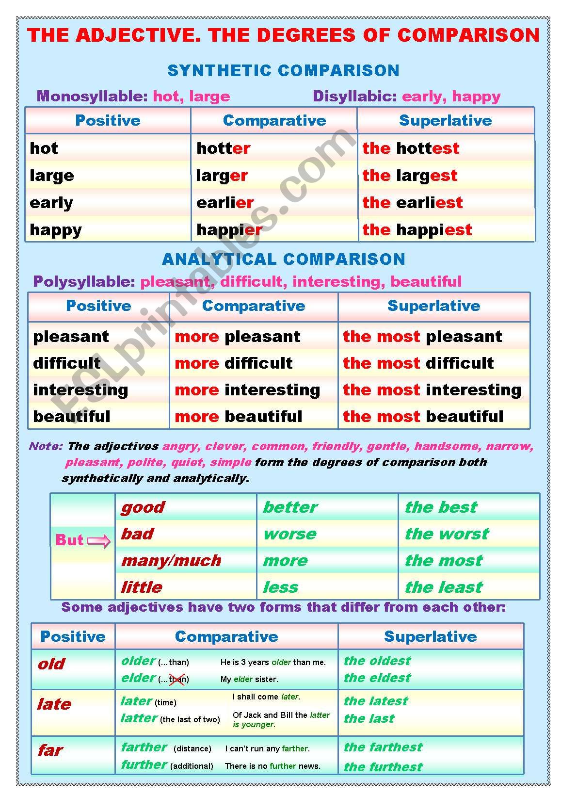 The degrees of comparison worksheet