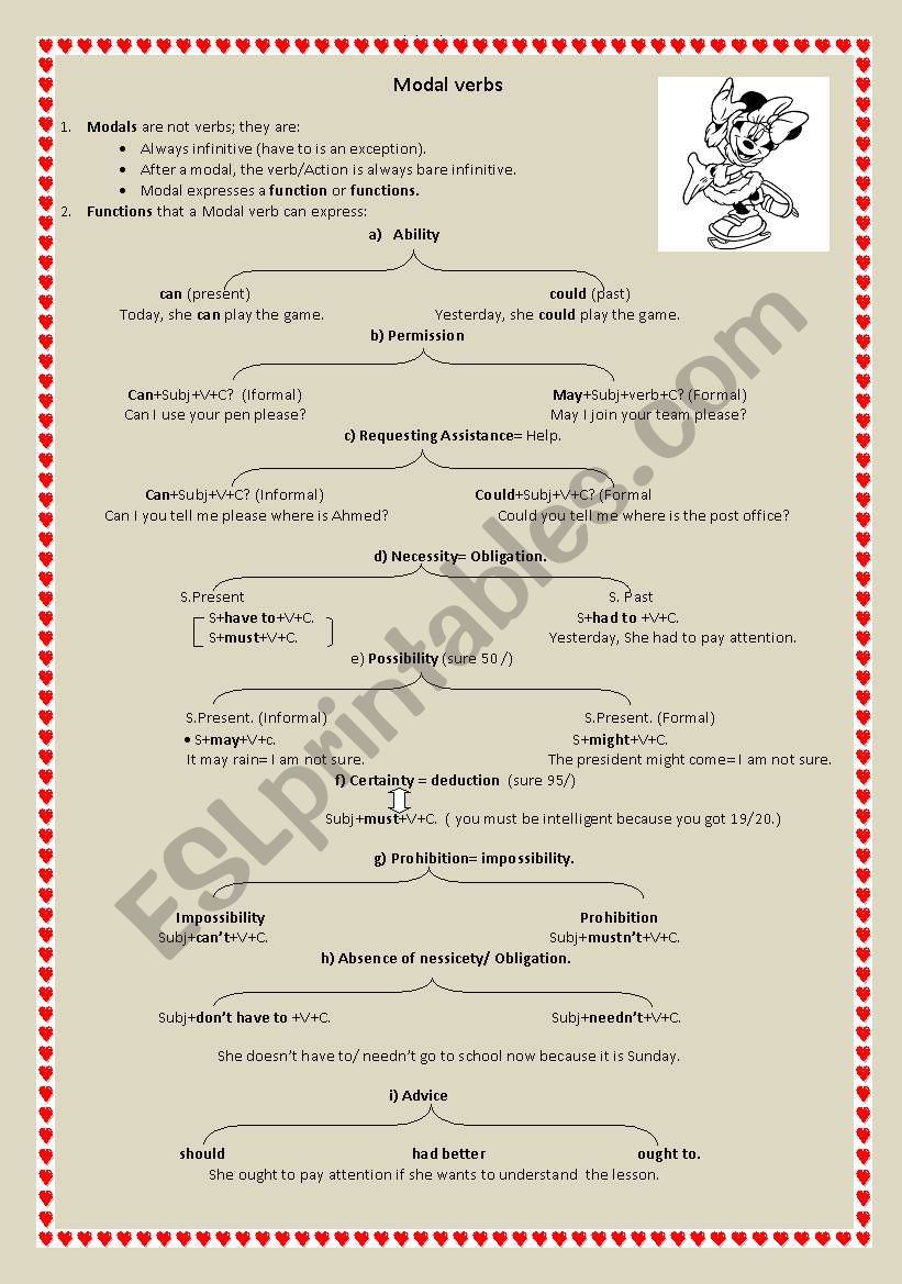 Modal Verbs worksheet