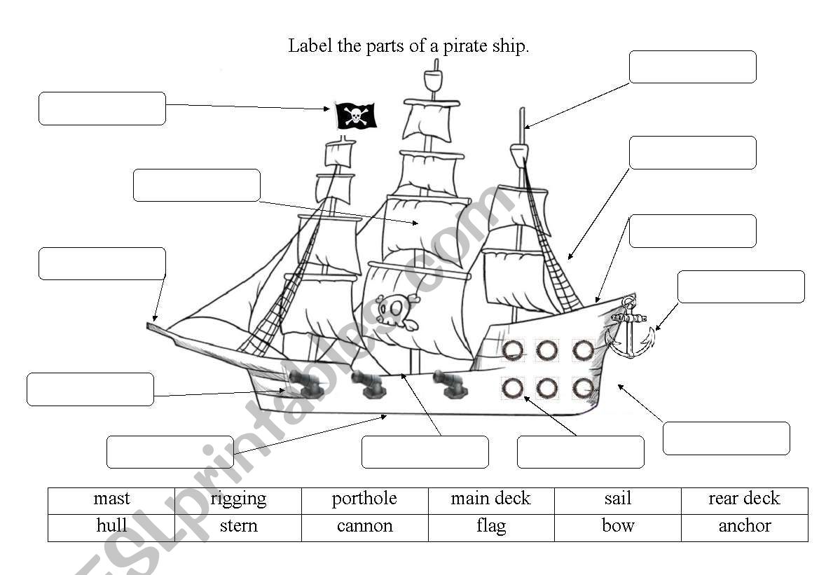 LABEL THE PIRATE SHIP worksheet