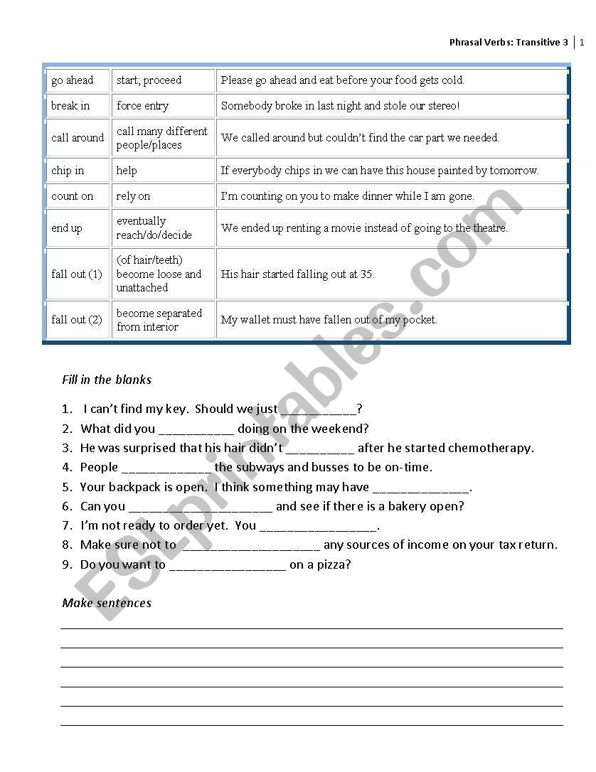 Phrasal Verbs Transitive (Inseparable) Part 3