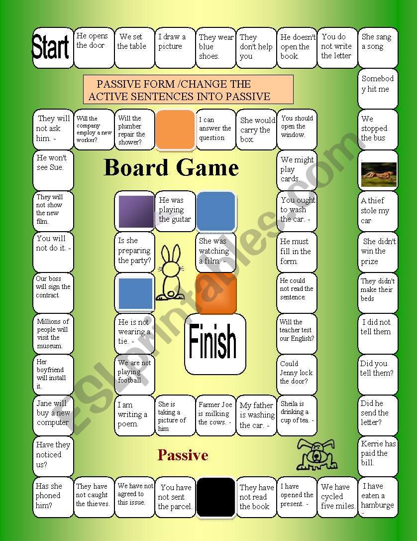 PASSIVE  FORM DIFFERENT TENSES