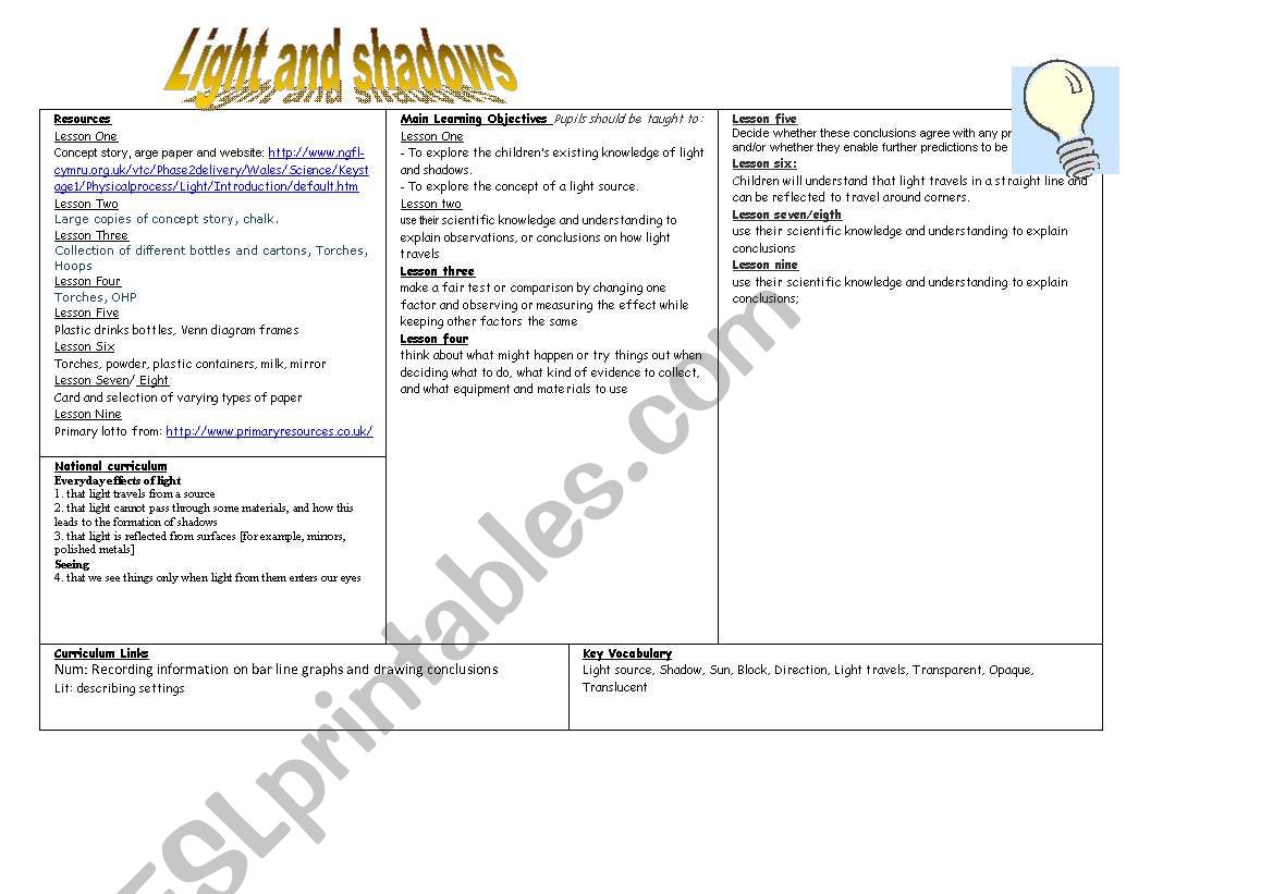 Ight and shadow plan worksheet