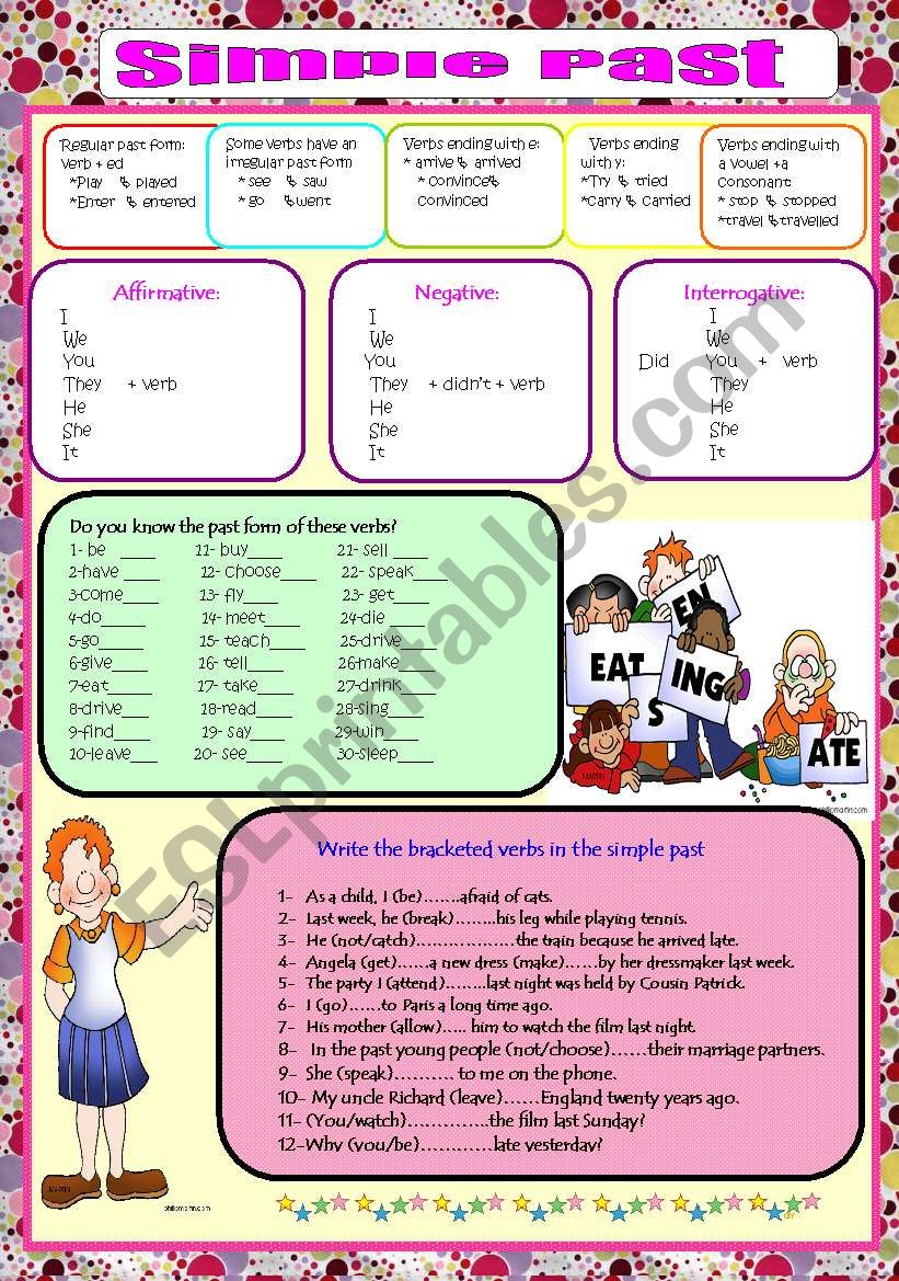 Past SimpleRegular and Irregular Verbs (keyncluded)