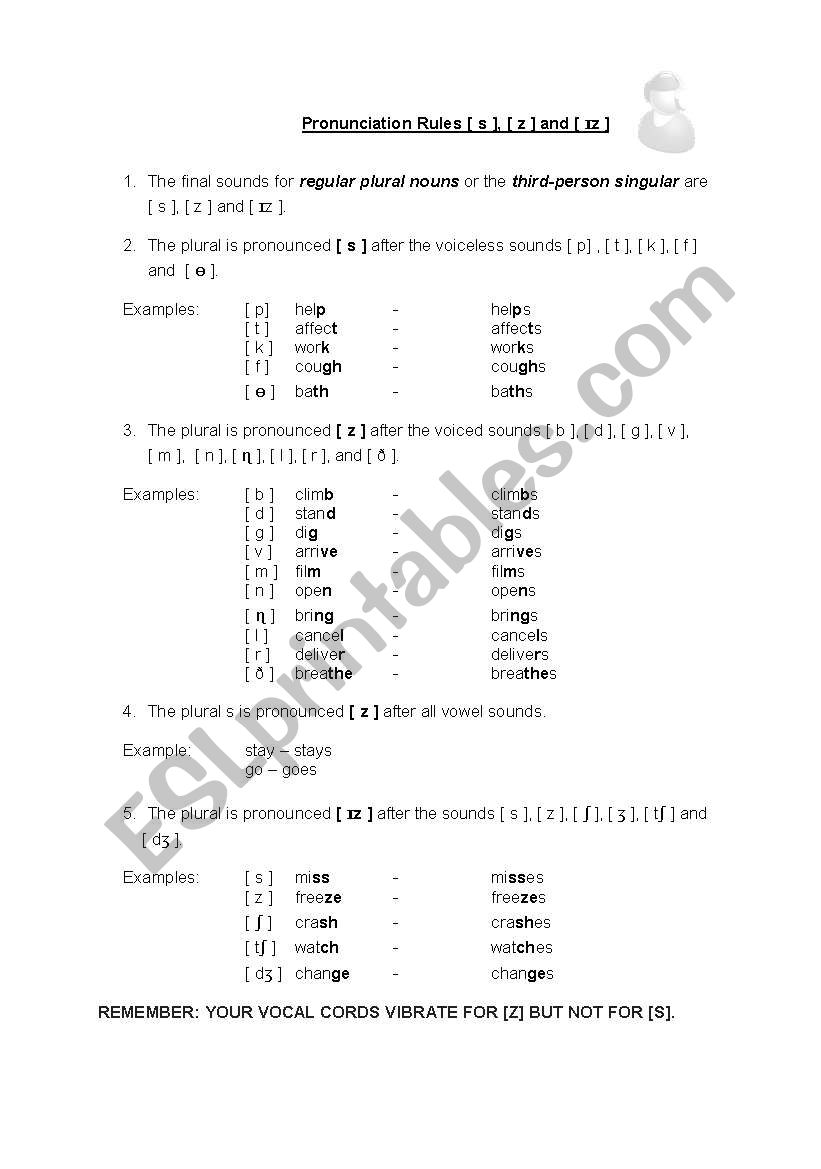 /s/ /z/ /iz/ worksheet