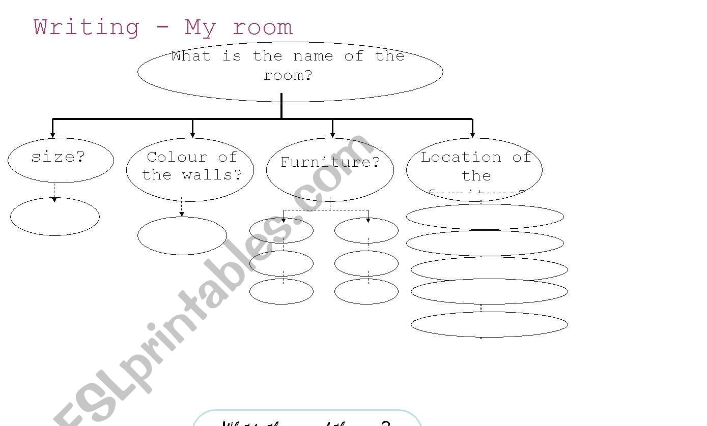 organizing ideas - rooms worksheet