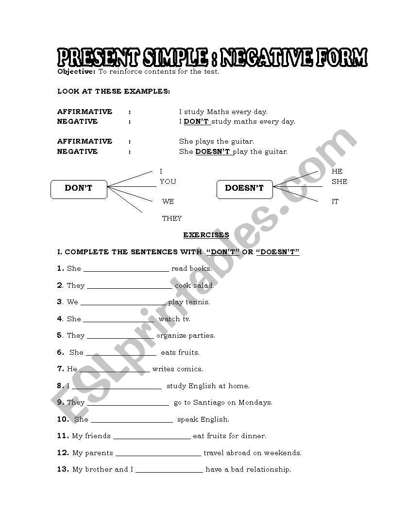 Present Simple: Negative and Interrogative form