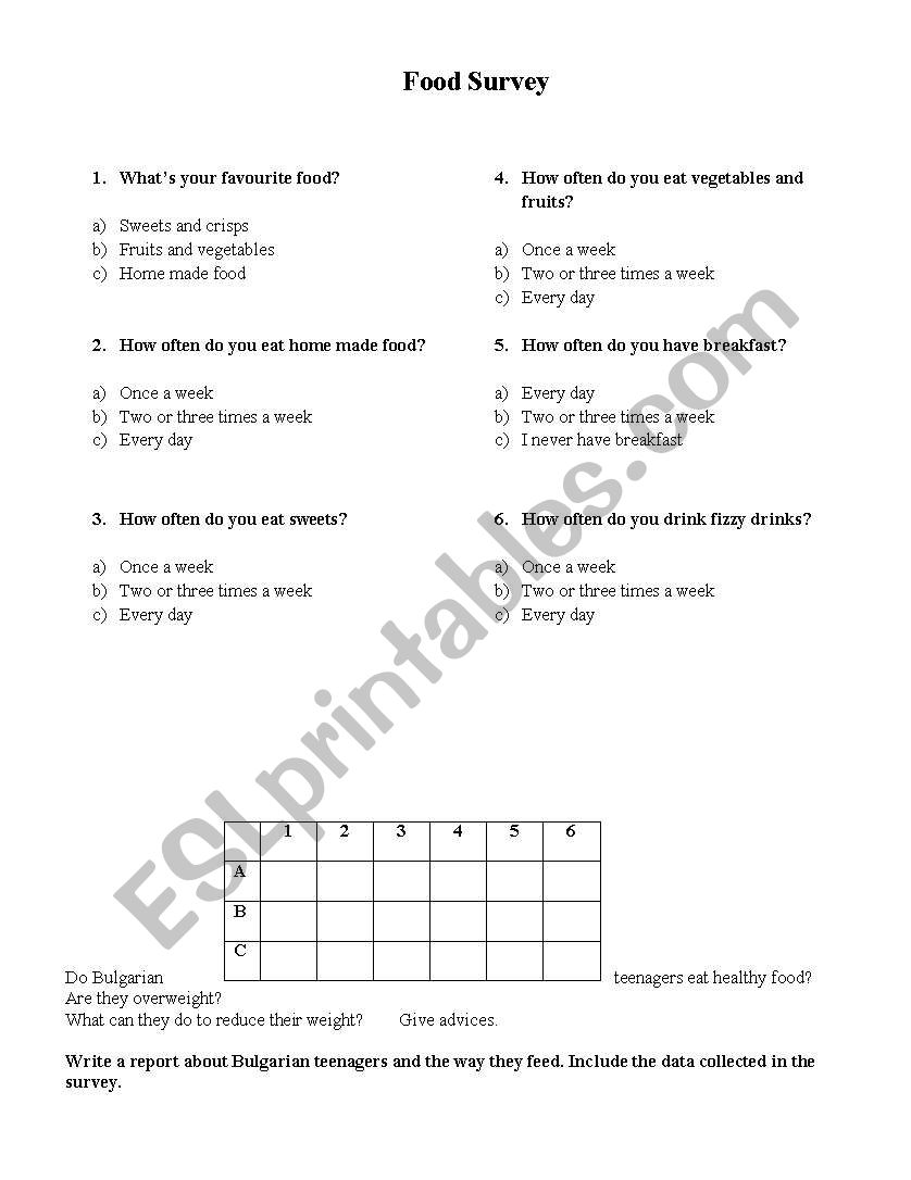 Food quiz worksheet