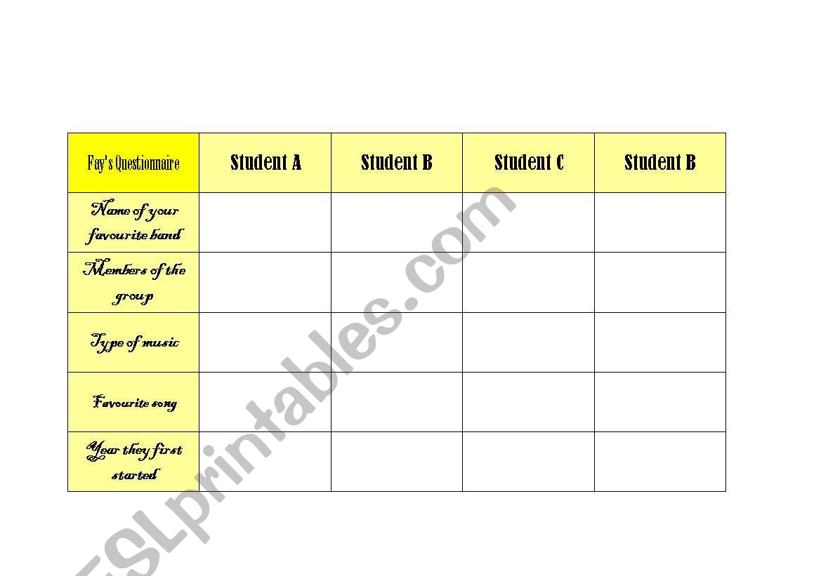 Fays Questionnaire worksheet