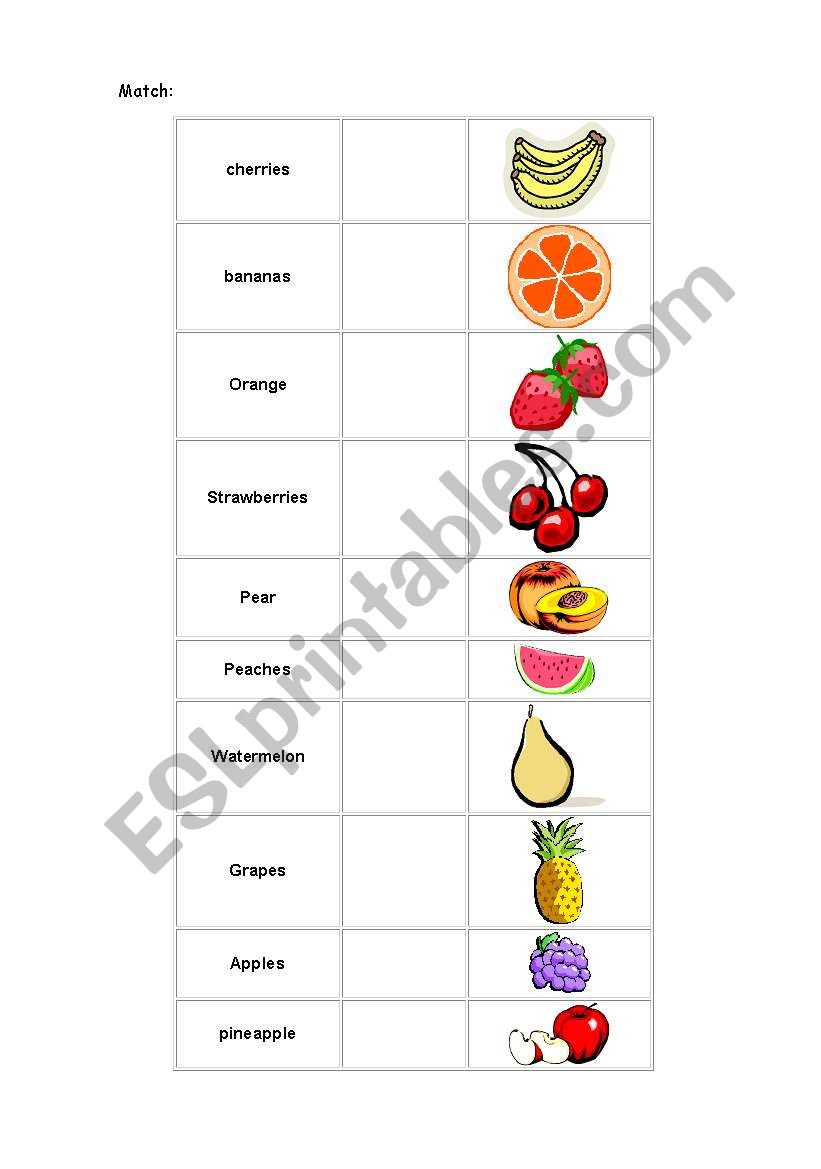 Fruits worksheet