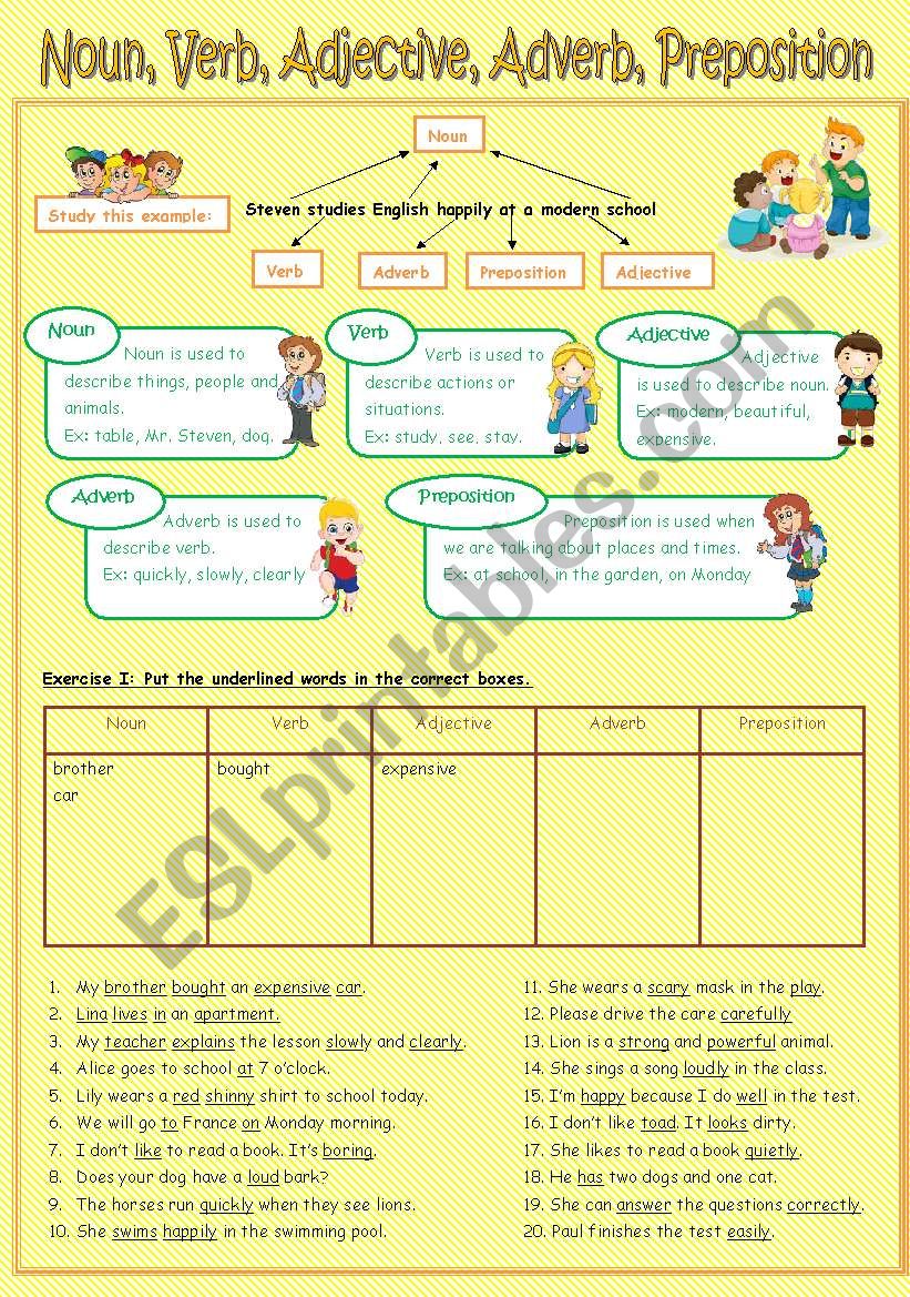 Noun/Verb/Adjective/Adverb/Preposition (Keys included)