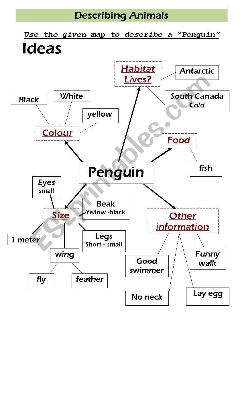 Animal writing chart worksheet