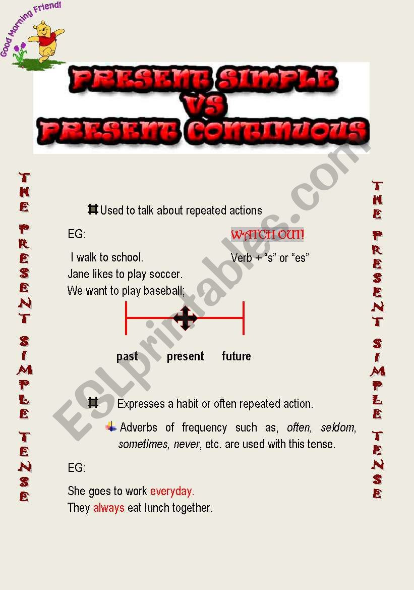 PRESENT SIMPLE VS PRESENT CONTINUOUS