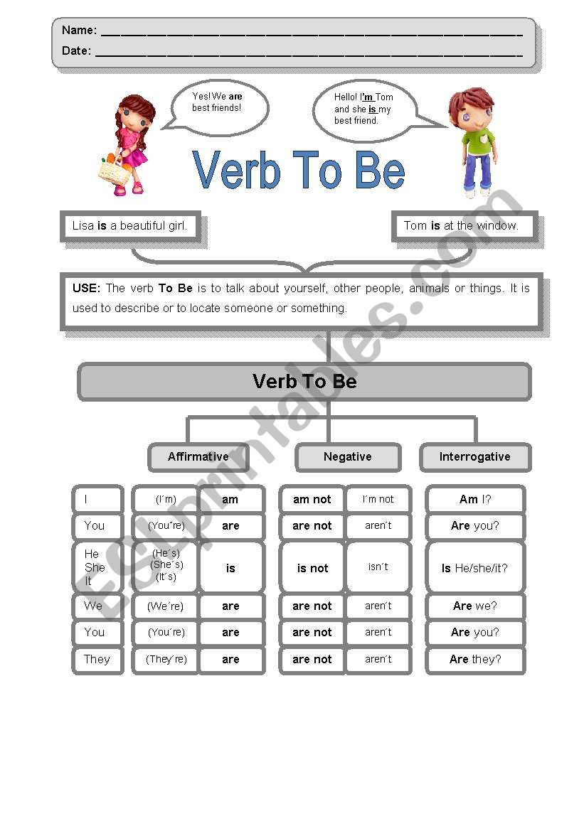 The Verb To Be - ESL worksheet by tufinha