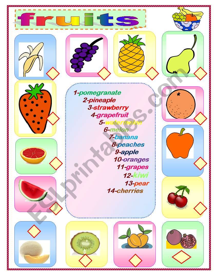 fruits worksheet