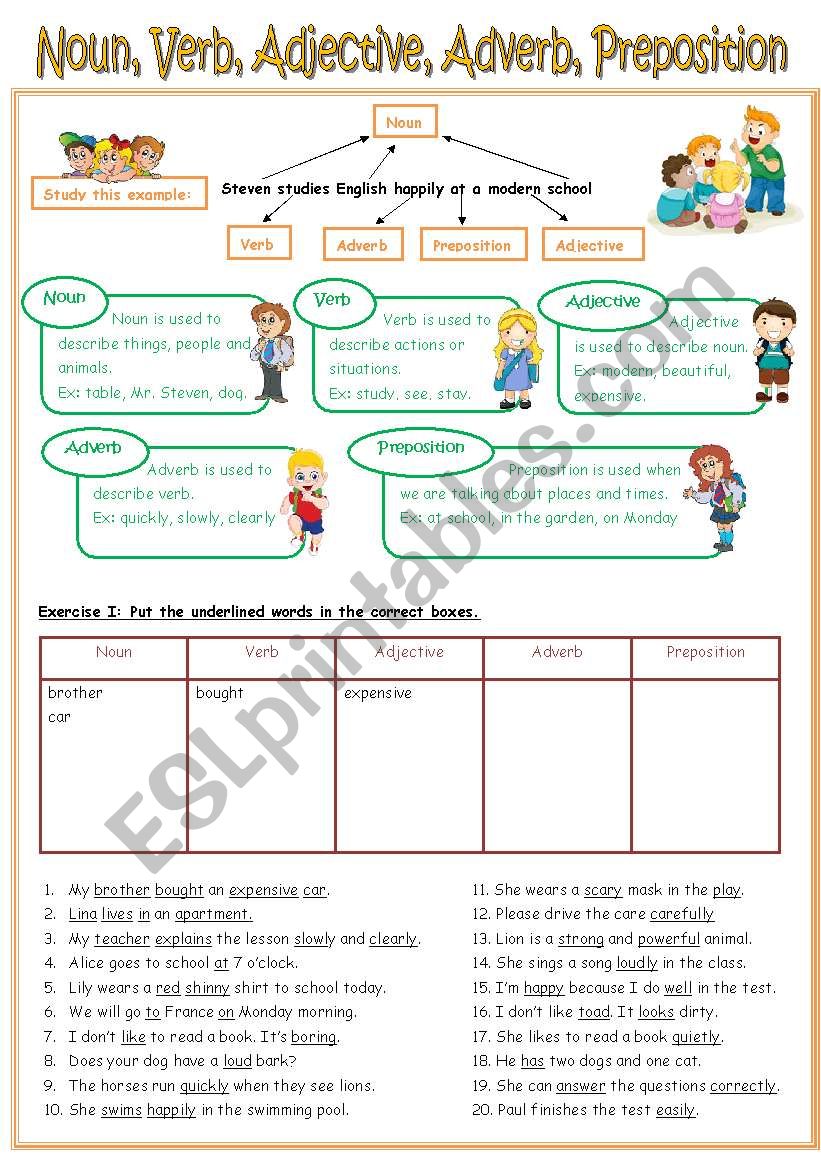 Re-uploaded Worksheet (Noun/Verb/Adjective/Adverb/Preposition + Key included)