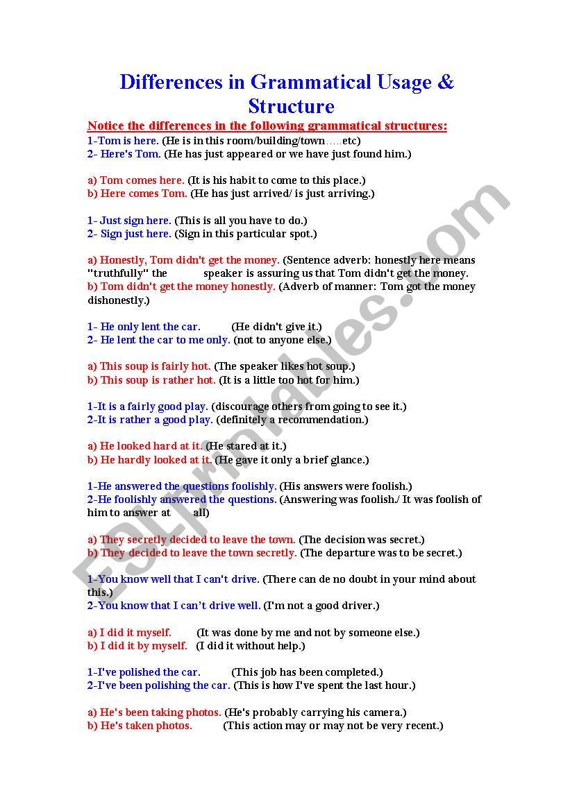 Differences in Grammatical Usage & Structure 	
