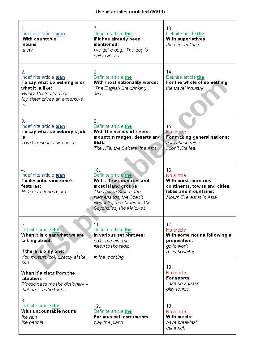 Use of Articles worksheet