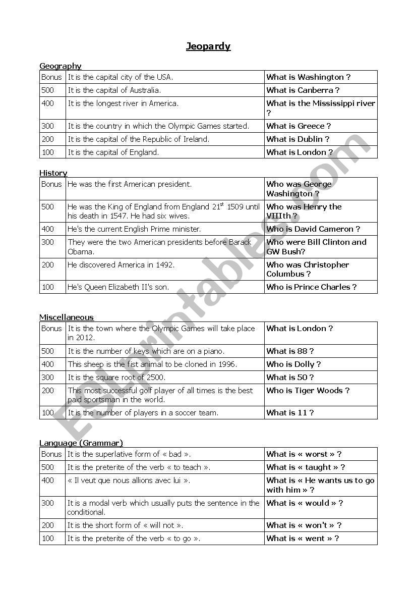 Jeopardy worksheet