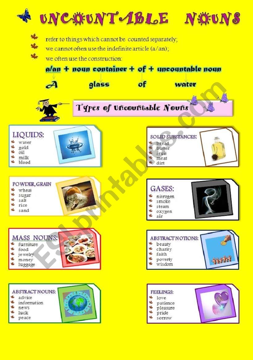 Uncountable Nouns (types) worksheet