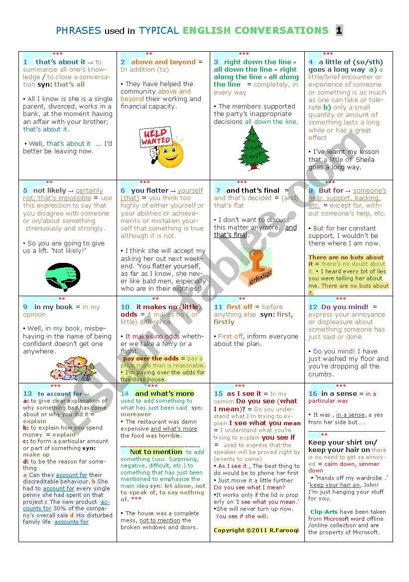 PHRASES used in TYPICAL ENGLISH CONVERSATIONS 1