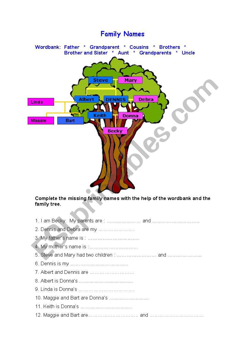 Family Tree worksheet