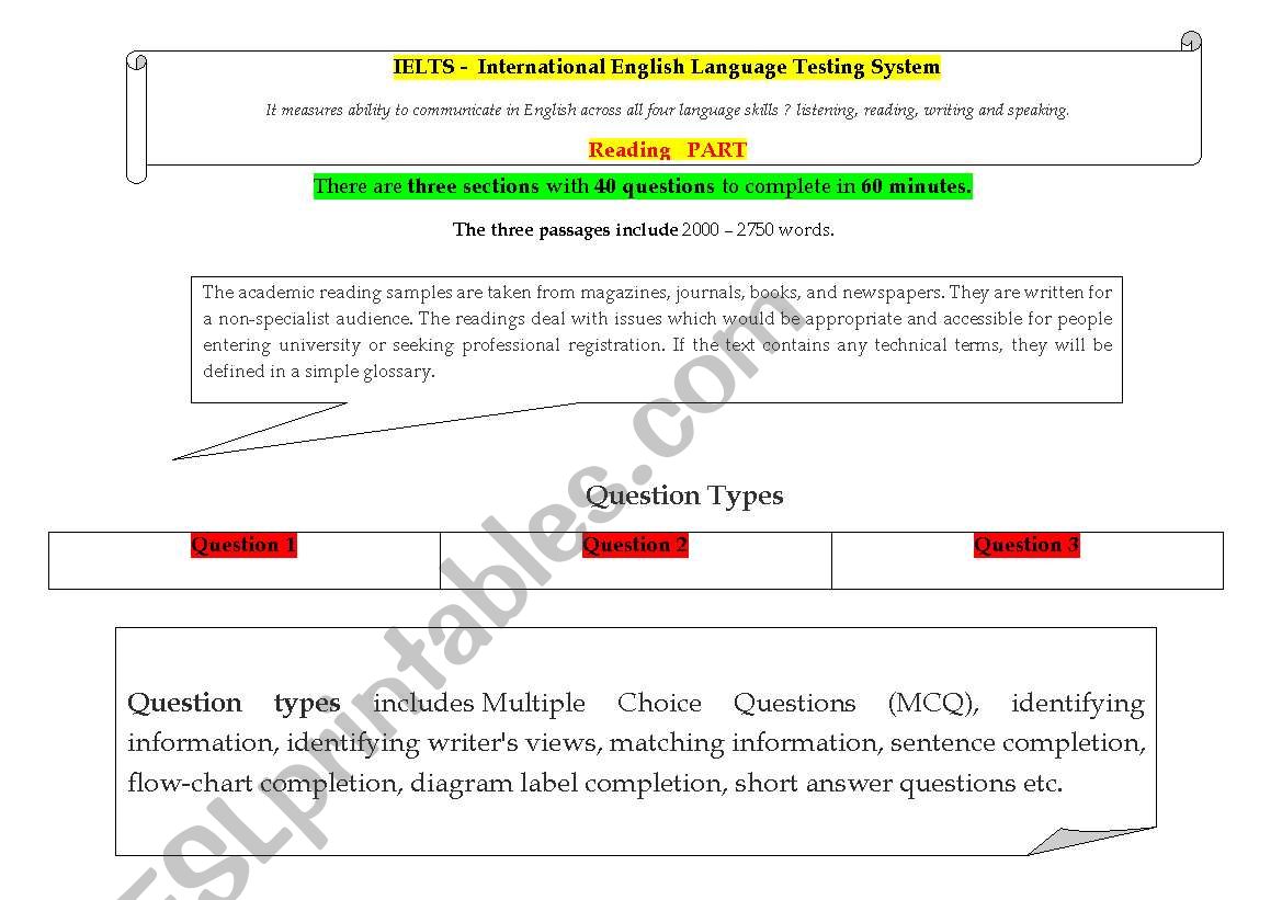 READING PART - IELTS - International English Language Testing System.