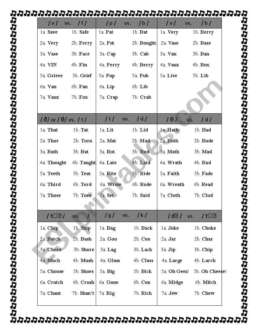 Pronunciation Exercises - Minimal Pairs and Reading Practice