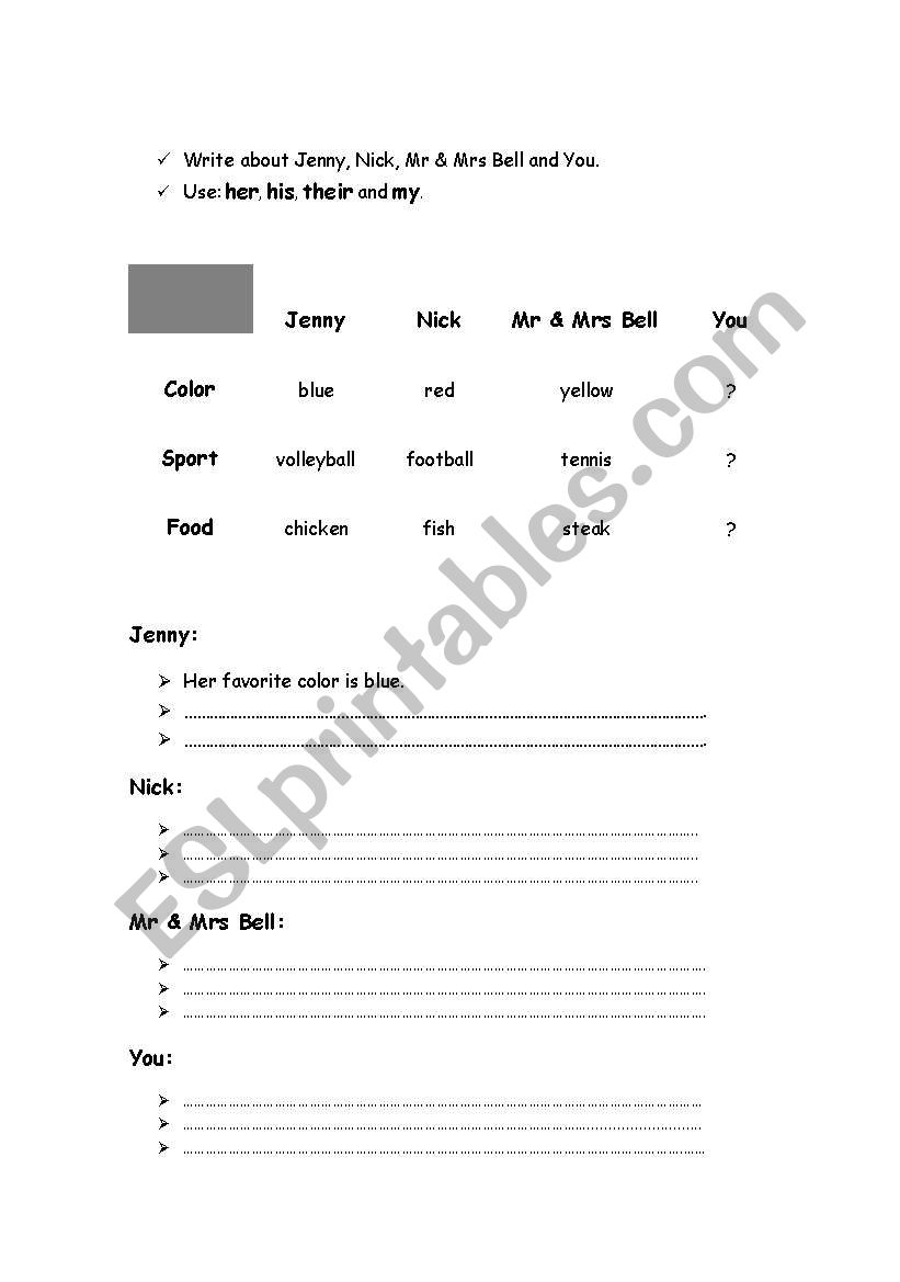  possessive adejctives exercise