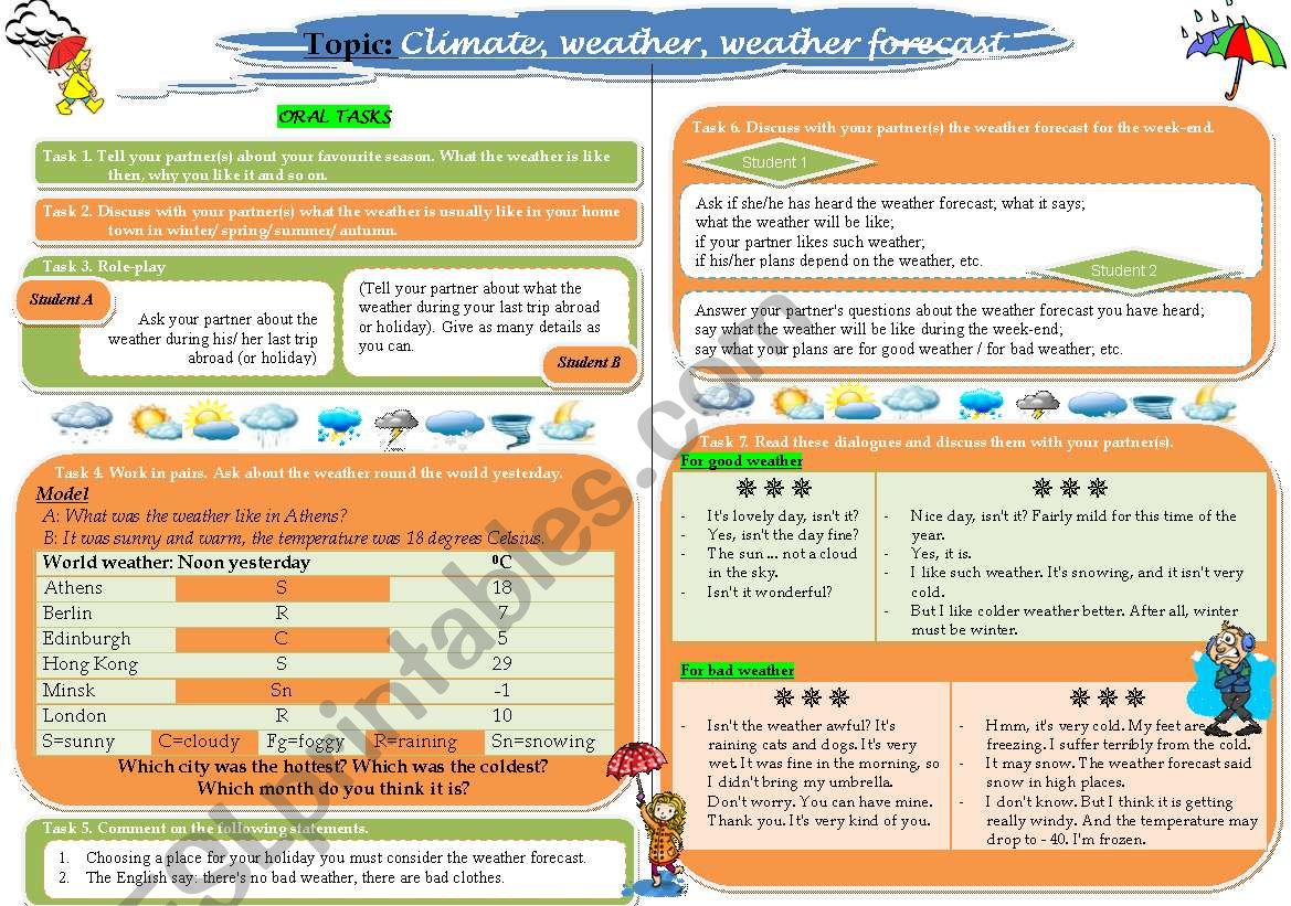 Climate, weather, weather forecast