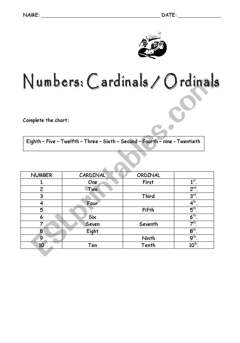 Cardinals /Ordinals worksheet