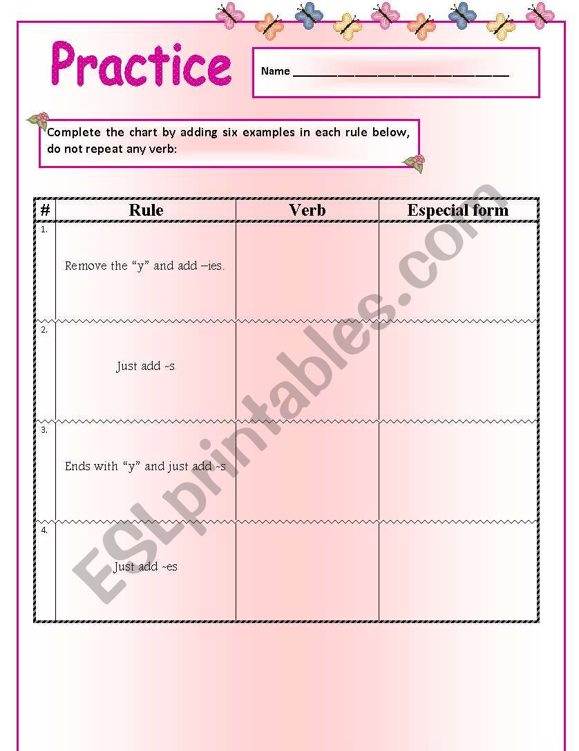 Simple Present Rules worksheet