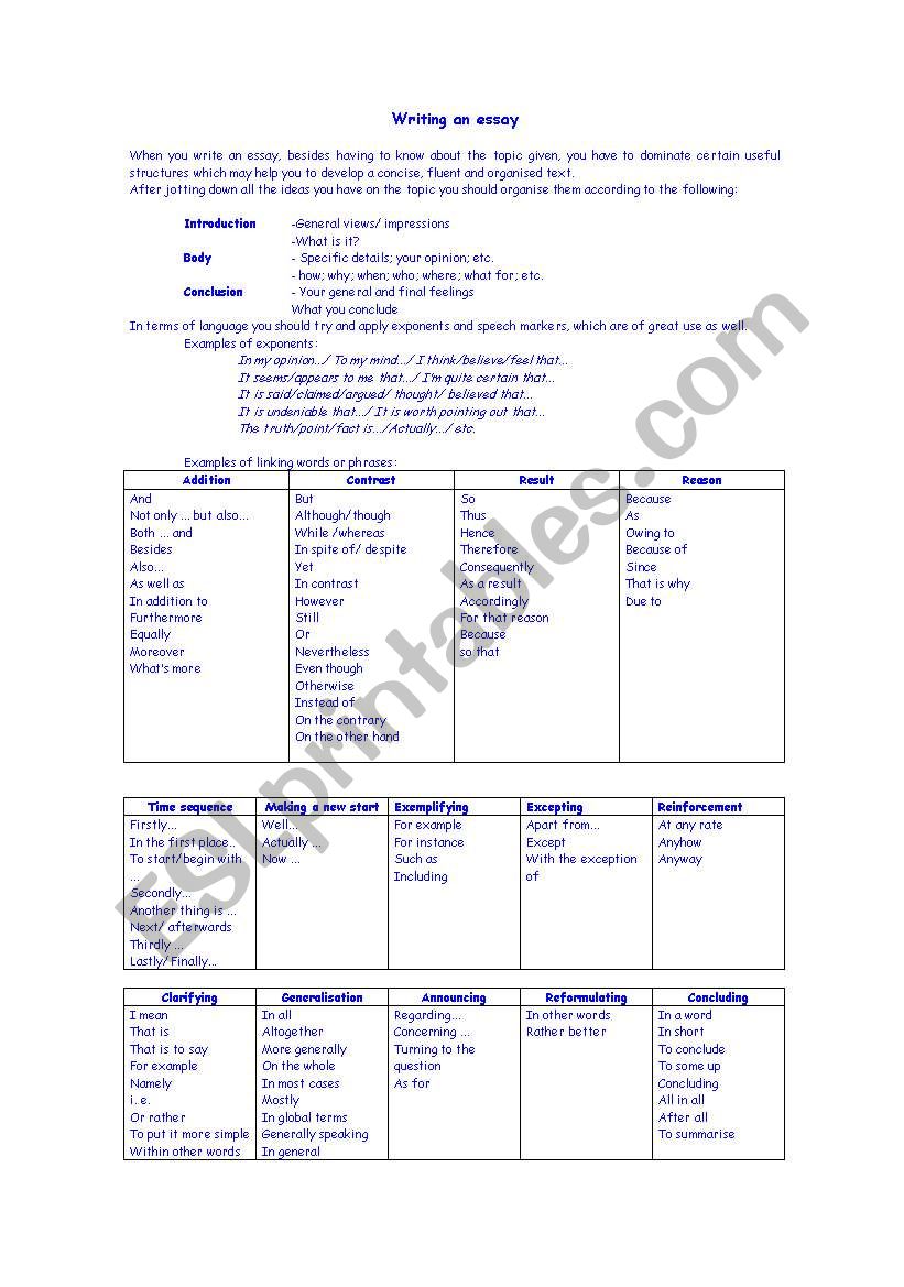 Writing an essay worksheet