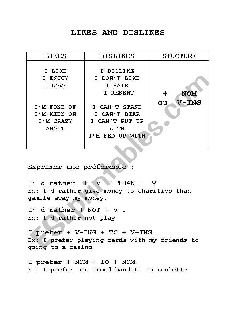 likes and dislikes worksheet