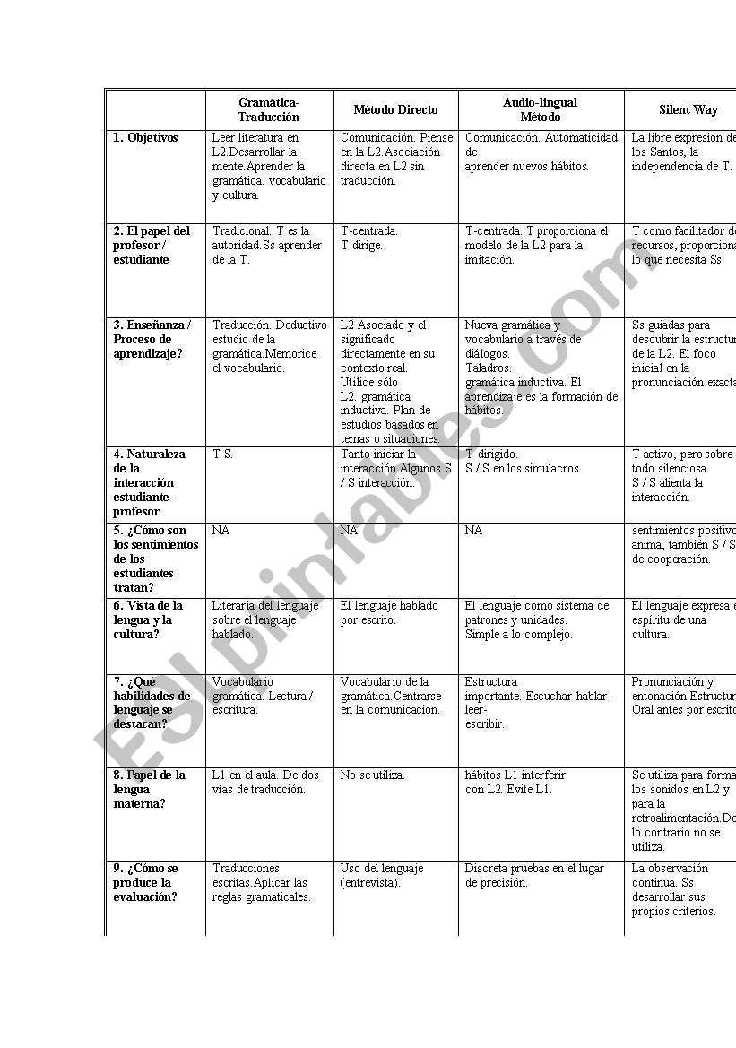 grammar worksheet